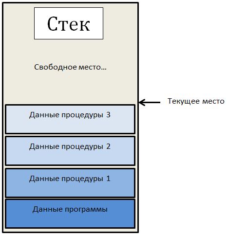 _images/CallStack.png