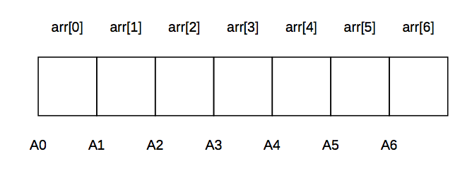 _images/arr1.png