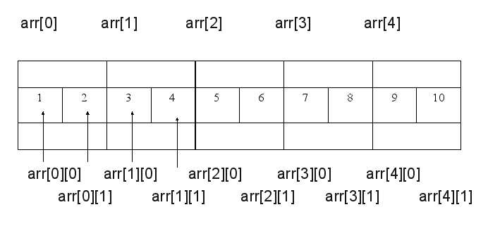 _images/arr4.png