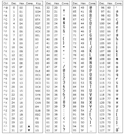 _images/ascii1.png