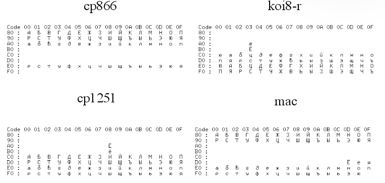 _images/ascii2.png