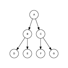 _images/complete_tree.png