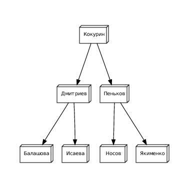 _images/fam_tree.png