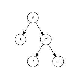_images/simple_tree.png