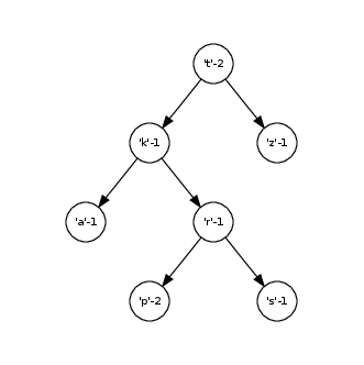 _images/sym_tree.png