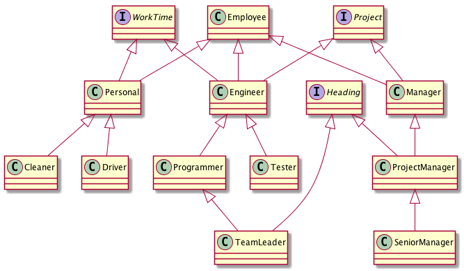 staff.png