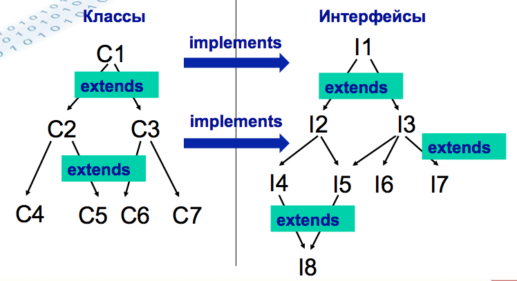 _images/classes-ifaces.png