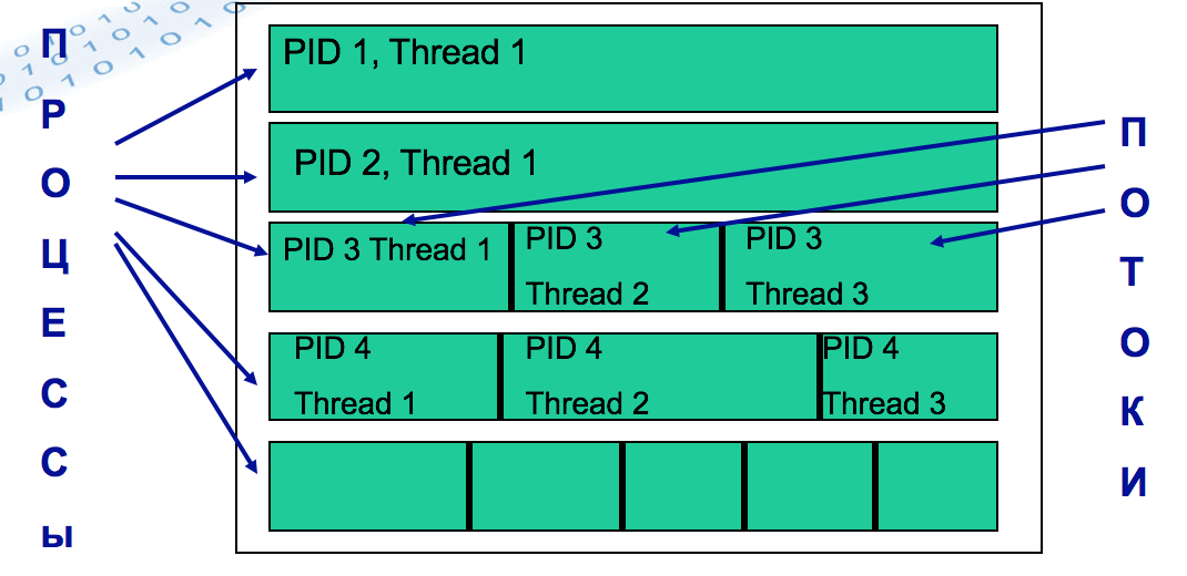 _images/threads.png